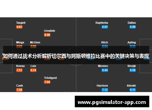 如何通过战术分析解析切尔西与阿斯顿维拉比赛中的关键决策与表现