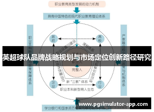 英超球队品牌战略规划与市场定位创新路径研究
