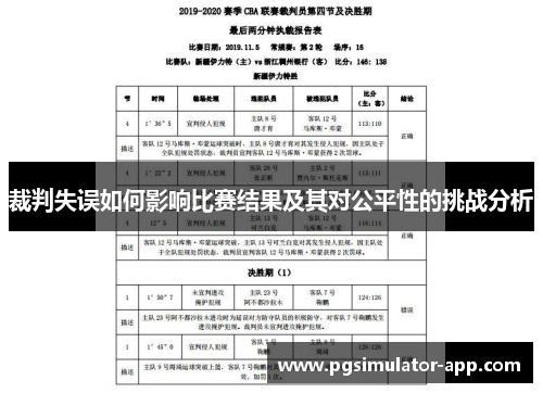 裁判失误如何影响比赛结果及其对公平性的挑战分析