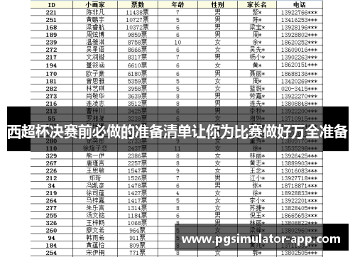 西超杯决赛前必做的准备清单让你为比赛做好万全准备