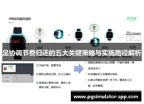 足协调节费归还的五大关键策略与实施路径解析