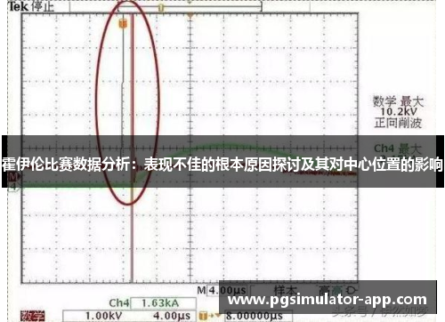 霍伊伦比赛数据分析：表现不佳的根本原因探讨及其对中心位置的影响